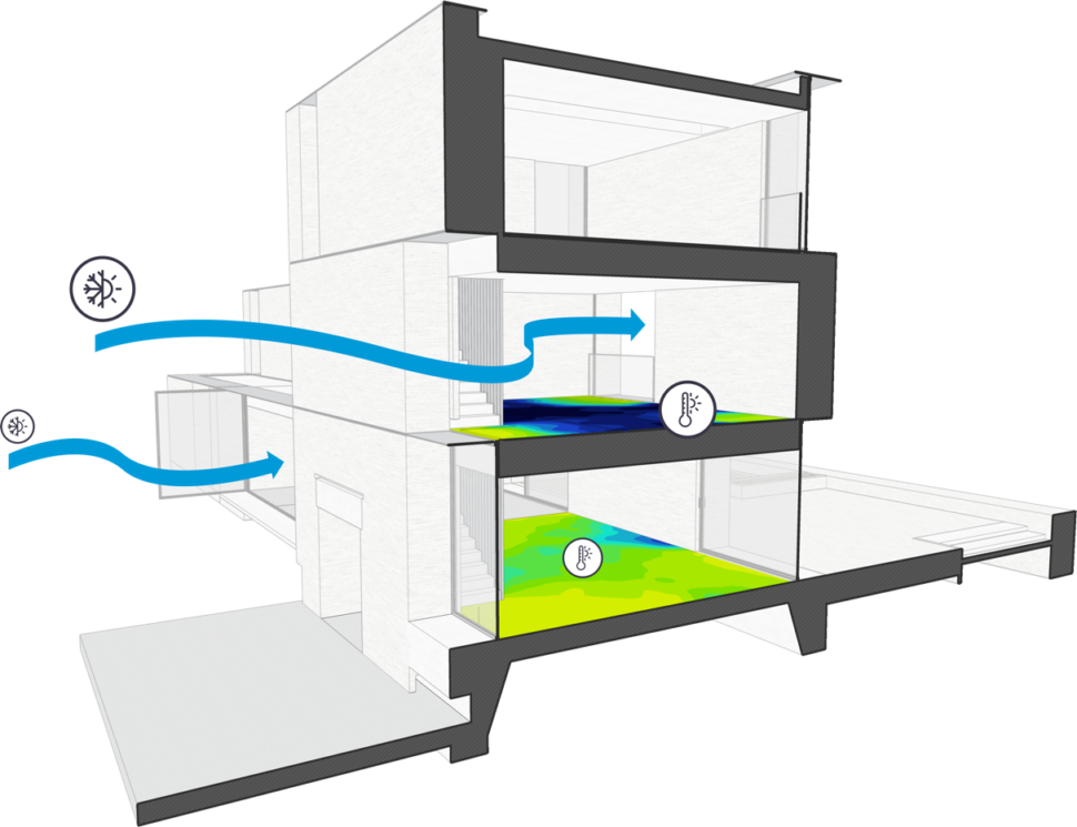 S E F A I R A pro SketchUp: Chytré projektování budov